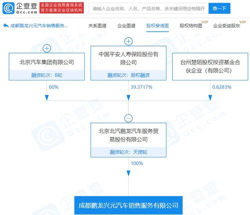 广告剩余租赁服务 创新变现模式，释放闲置资源价值