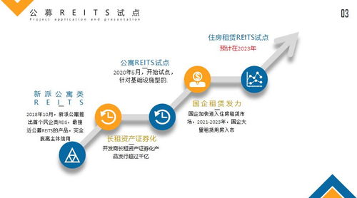 后疫情时代的长租公寓之路 2020年后的租赁服务新探索